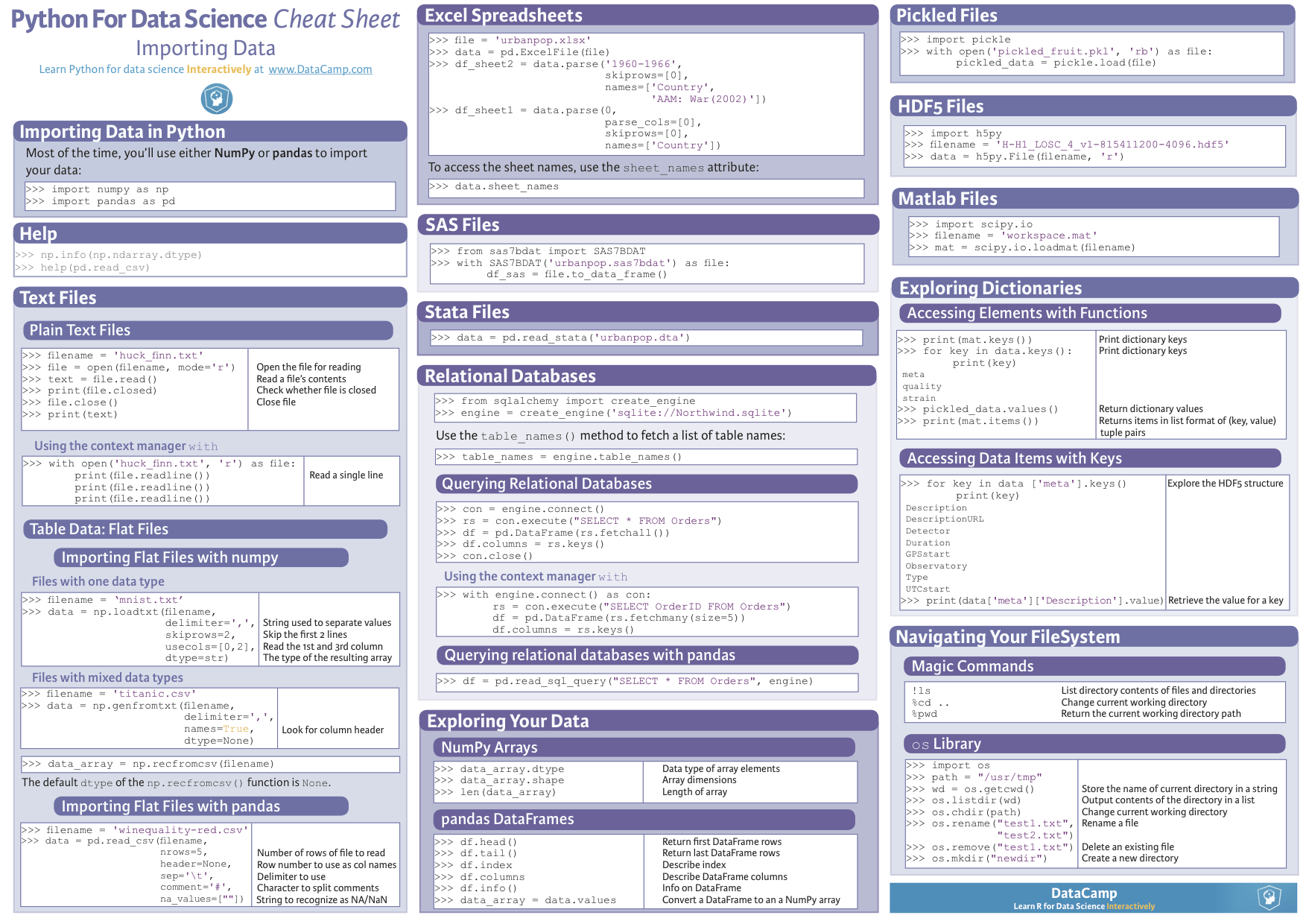 ggplot2 cheat sheet