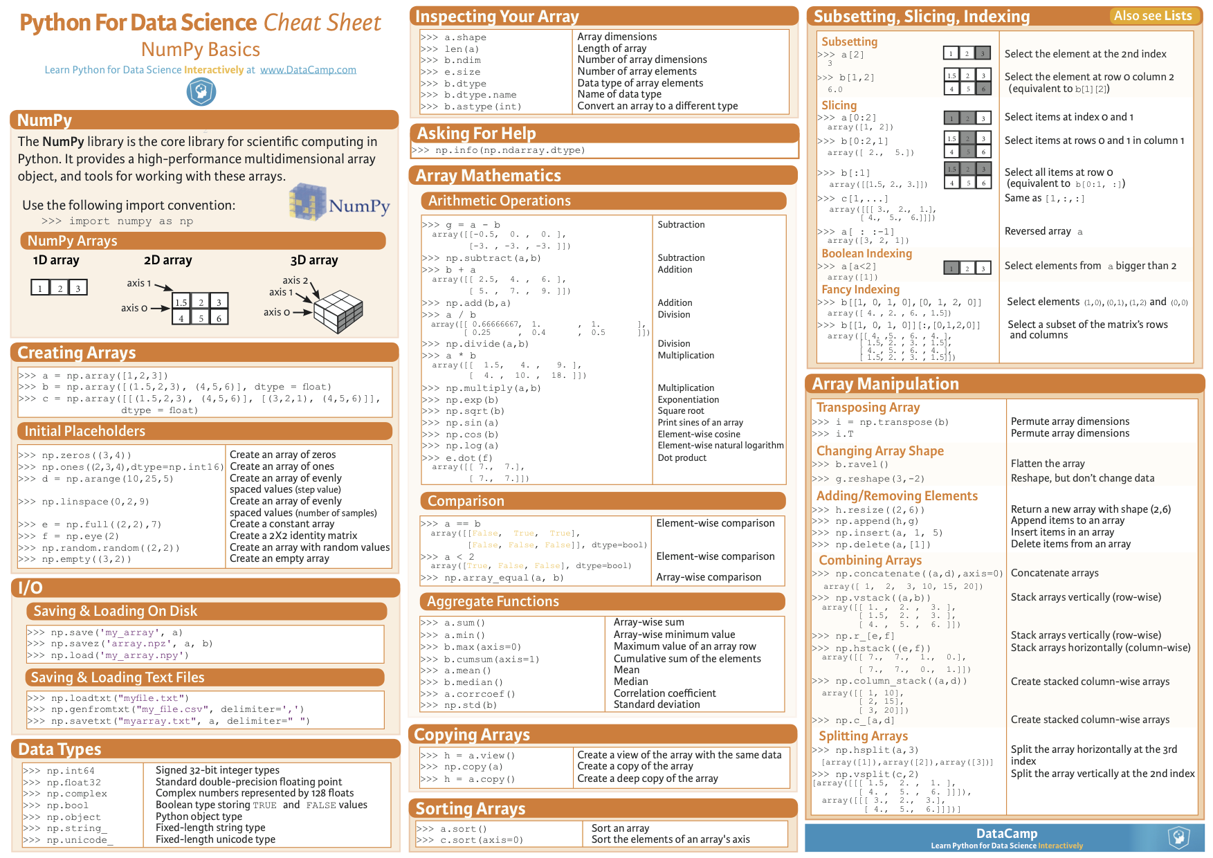 ggplot2 cheat sheet